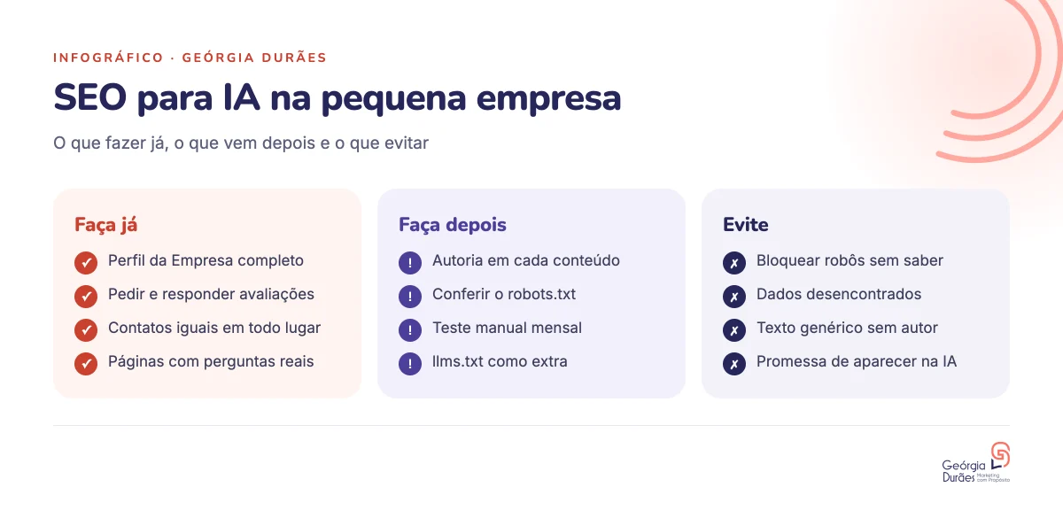 SEO para IA na pequena empresa. O que fazer já, o que vem depois e o que evitar